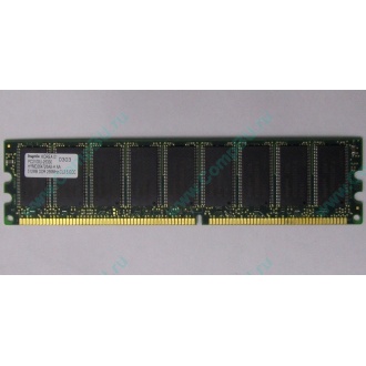 Серверная память 512Mb DDR ECC Hynix pc-2100 400MHz (Пенза)